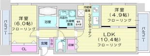 北１３条東駅 徒歩7分 14階の物件間取画像